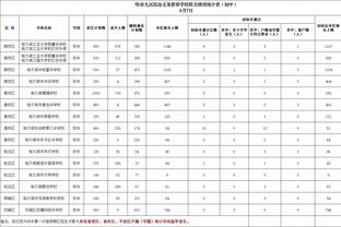 国奥如何面对？韩国首战绝杀阿联酋，全场完成43次传中